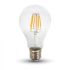 VT-1981 10W A67 LED Filament Lamp 6400K E27